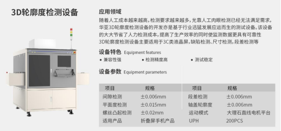 Topay系统(中国)标准产品发布会430.png