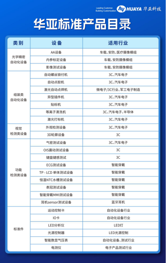 Topay系统(中国)标准产品发布会1286.png